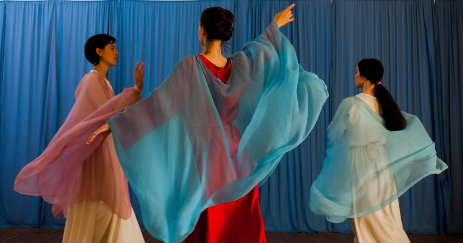 mouvement d'eurythmie